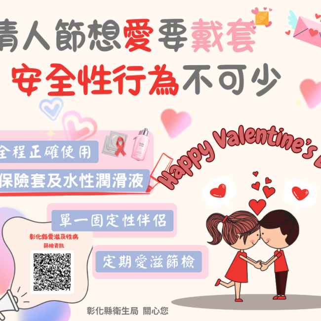 西洋情人節即將來臨，在快樂與浪漫的氛圍中，別忘了注意安全性行為。彰化縣衛生局提醒情人及年輕學子們，在享受“浪漫情人節”的同時，堅持「無套不入」原則。發生性行為時，請全程正確使用保險套及水性潤滑液，以降低感染愛滋病毒及其他性傳染病的風險，守護自己和伴侶的健康。      隨著醫療技術的進步，愛滋病已不再是絕症！愛滋感染者只要長期穩定服藥，便能將體內病毒量控制至血液中無法檢測的程度，達到「測不到=不具傳染力」（Undetectable =Untransmittable ;U=U），即表示不會將病毒傳染給他人。在臺灣，已有高達九成的感染者達到 U=U，無傳染風險。我們期望透過正確的衛教資訊，消除大眾對愛滋病的誤解與恐懼，共同營造更友善的社會！     衛生局呼籲，有性行為者，建議至少進行1次愛滋篩檢;有不安全性行為者，建議每年至少進行1次篩檢;若有感染風險行為，如感染性病、多重性伴侶、使用成癮性藥物、與人共用針具或稀釋液等或性伴侶有前述任一情形，建議每3至6個月篩檢1次，以了解自身健康狀況。彰化縣在衛生福利部彰化醫院、彰化基督教醫院、員林基督教醫院、彰化秀傳紀念醫院等4家醫院，以及衛生局彩虹奇蹟健康服務諮詢中心，均