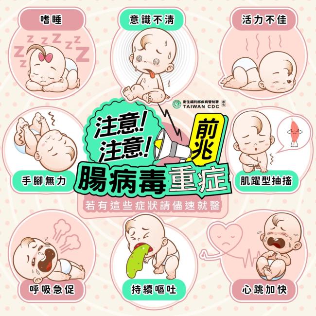 注意-腸病毒重症前兆