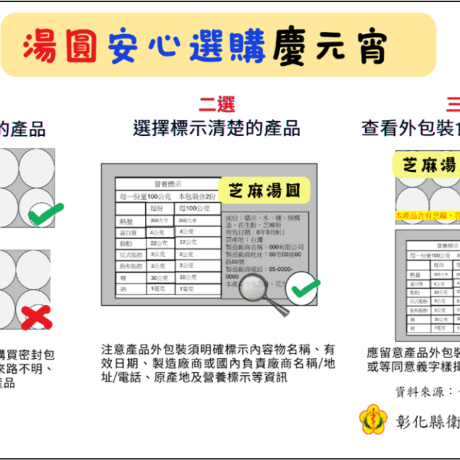 湯圓安心選購慶元宵