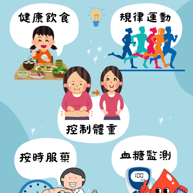 控糖有撇步，守護健康每一天
