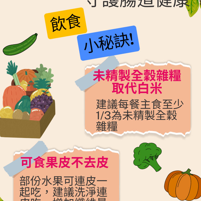 膳食纖維-守護腸道健康