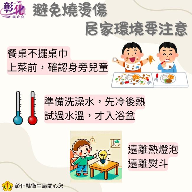 燒燙傷預防