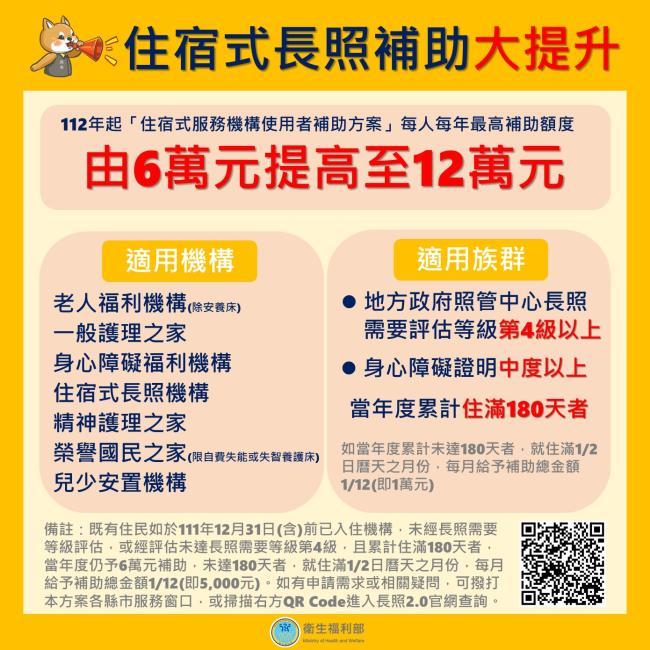 113年度住宿式服務使用者補助方案