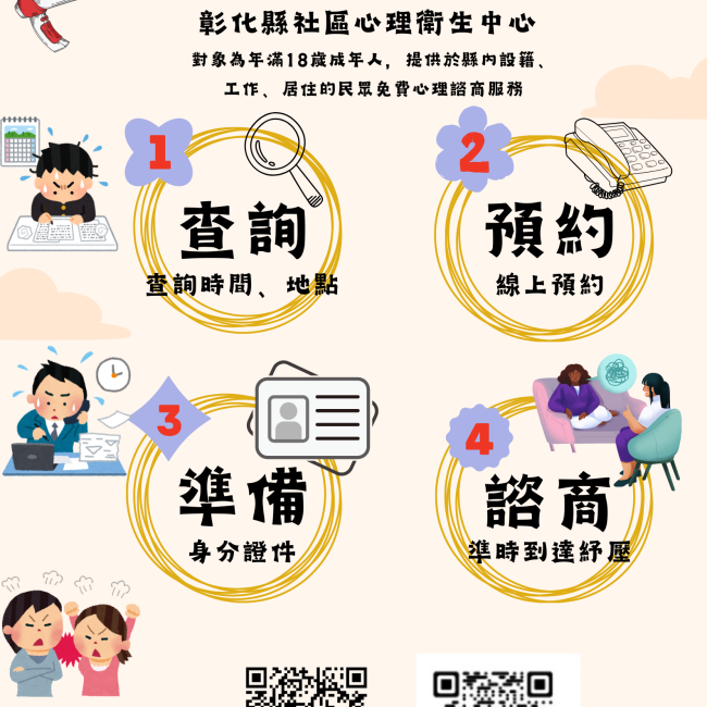 最近的您還好嗎? 從困境中走出來