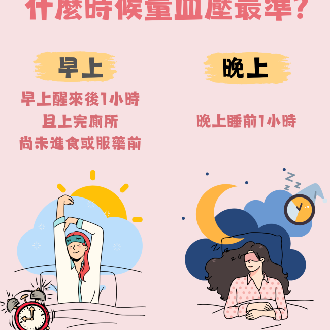什麼時候量血壓最準 什麼時候量血壓最準