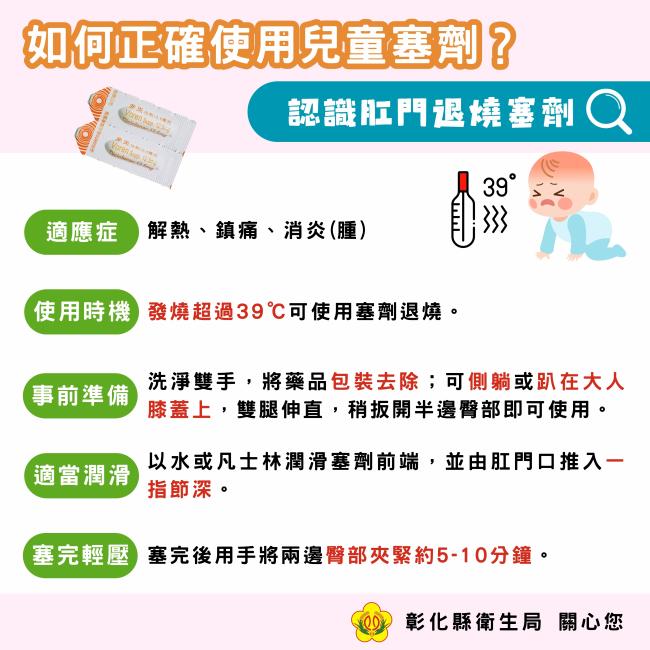 正確使用兒童退燒塞劑，寶貝舒坦笑容亮麗