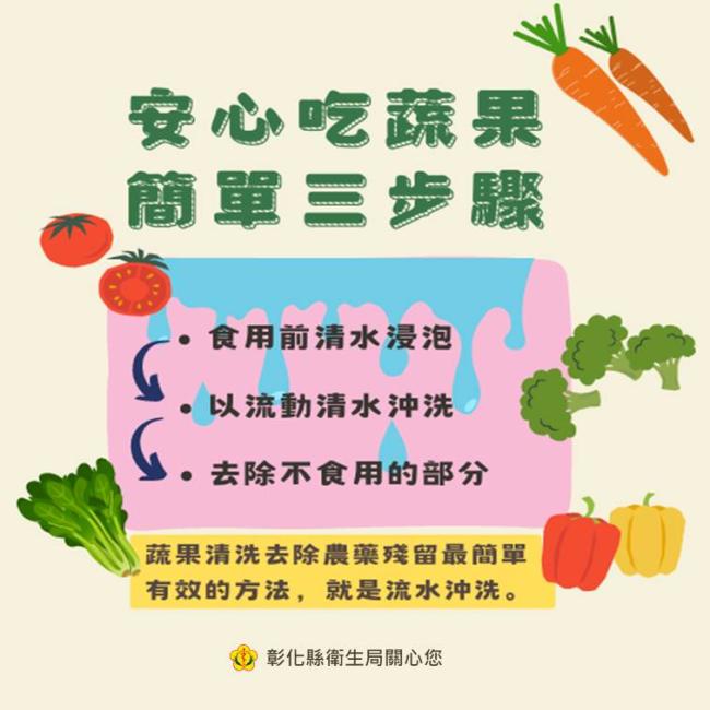 安心吃蔬果，簡單三步驟