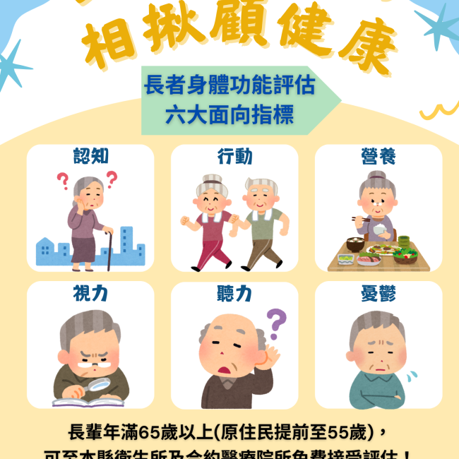 長者量六力EDM