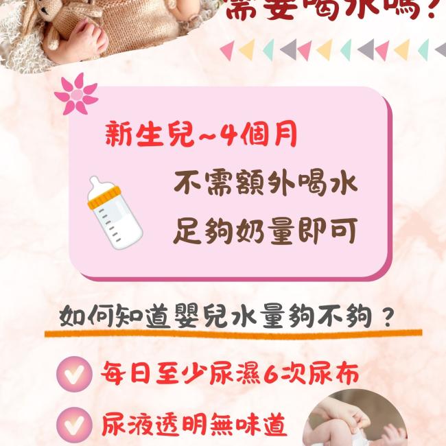 這是一張說明小嬰兒需要喝水嗎的衛教海報