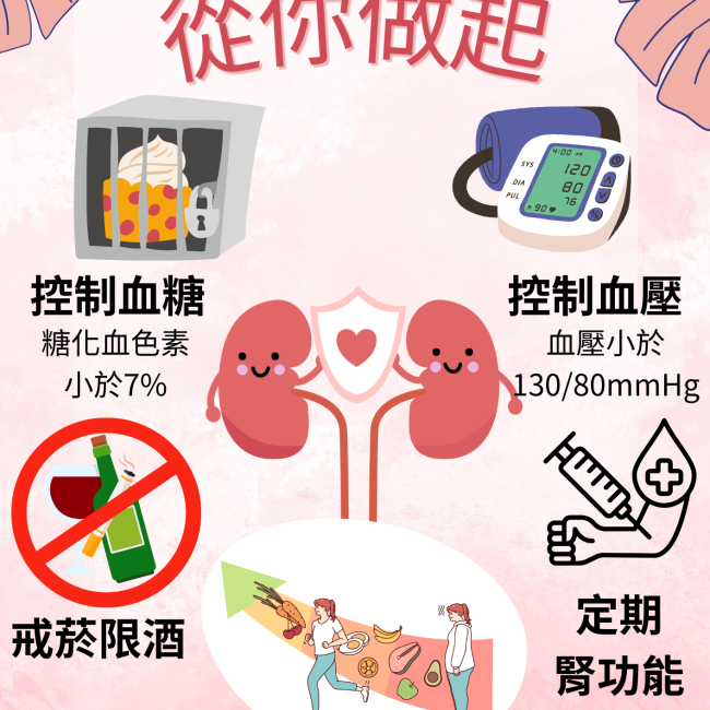 糖尿病腎病變防治，守護腎臟健康