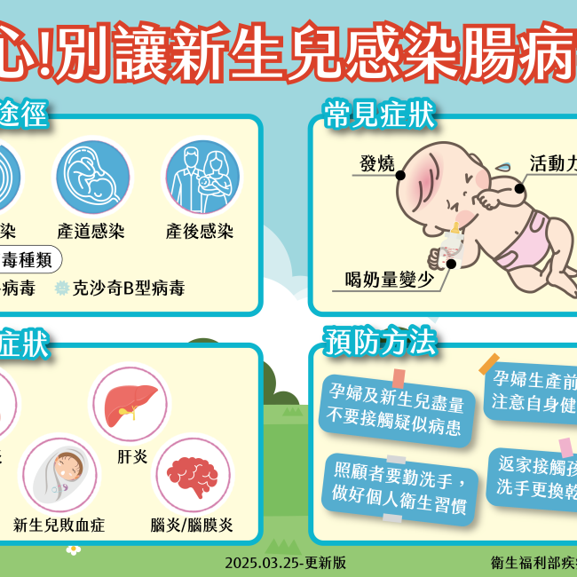 0325 小心別讓新生兒感染腸病毒