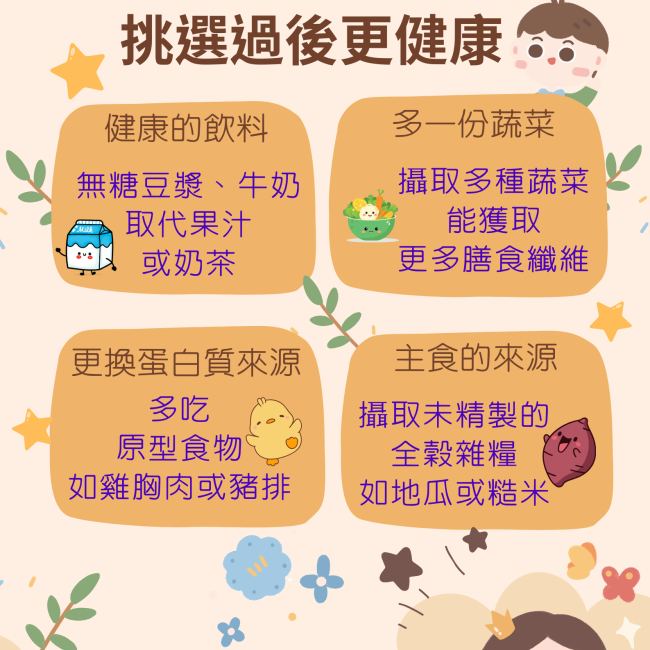 這是一篇機大家選擇早餐edm