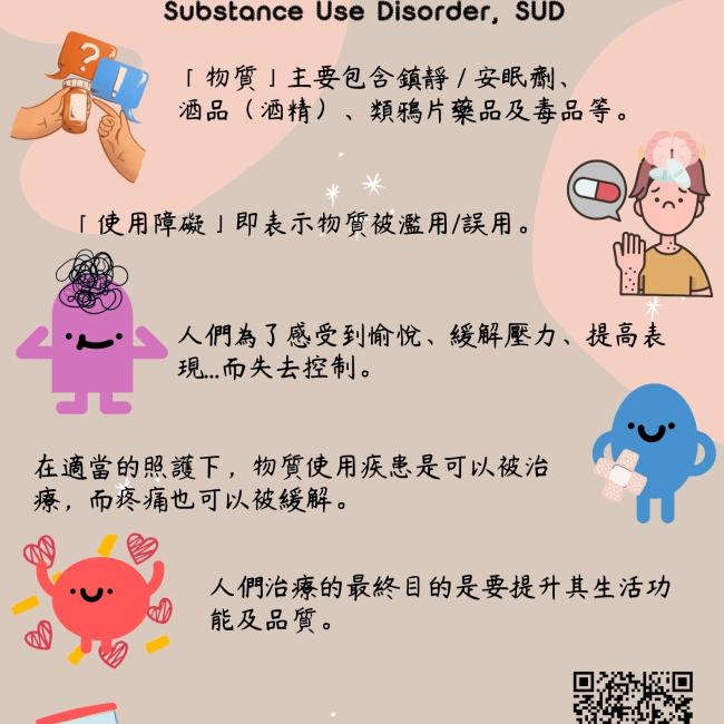 認識物質使用障礙症 認識物質使用障礙症