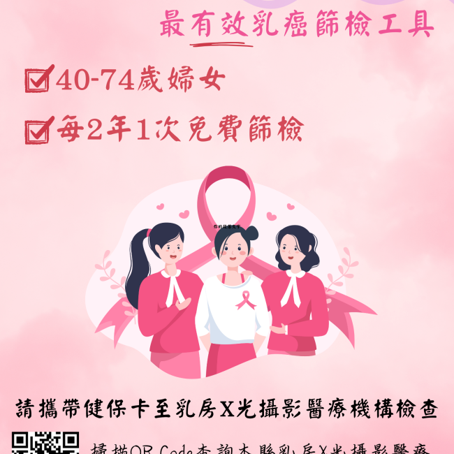 【定期做乳攝，及早治乳癌】