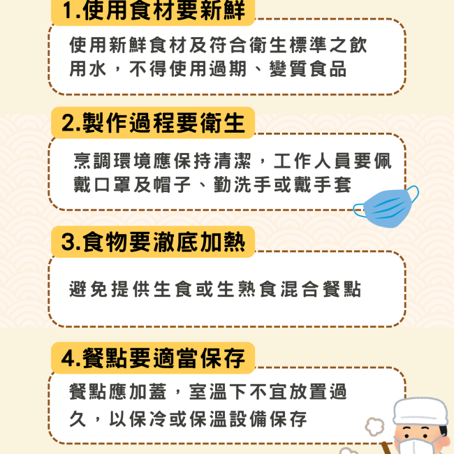 媽祖繞境期間的食品安全攻略