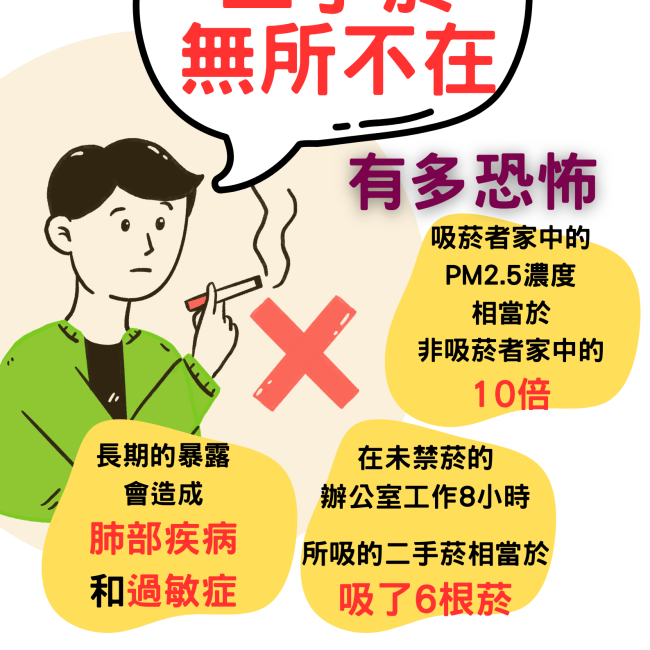 二手菸無所不在