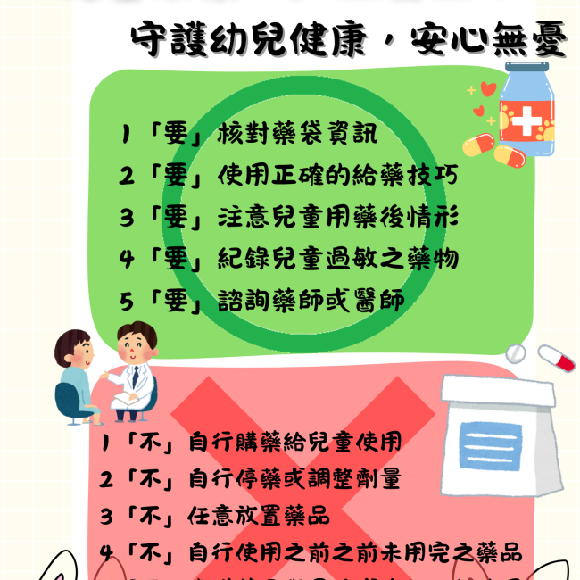 五要五不