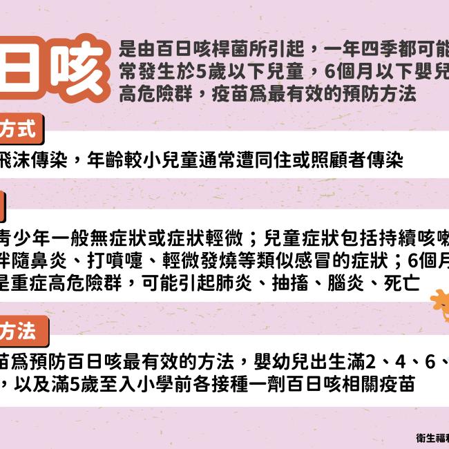 百日咳