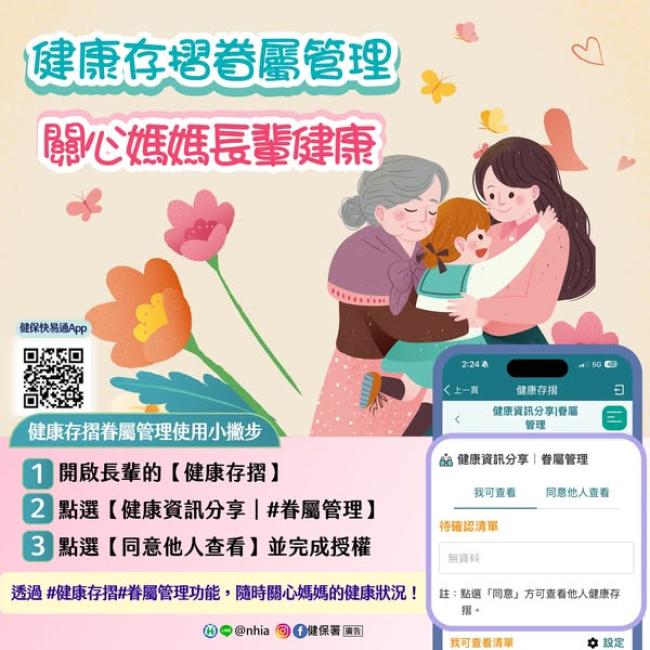 健康存摺關心媽媽健康