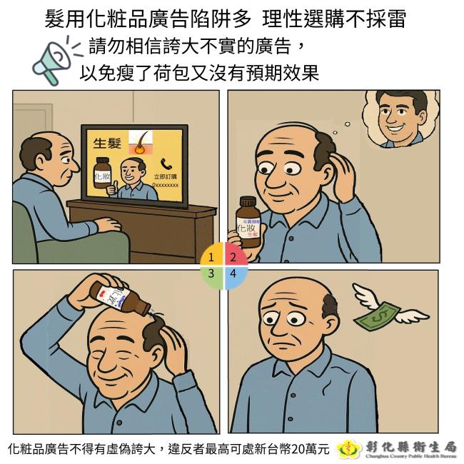 髮用化粧品廣告陷阱多 理性選購不採雷