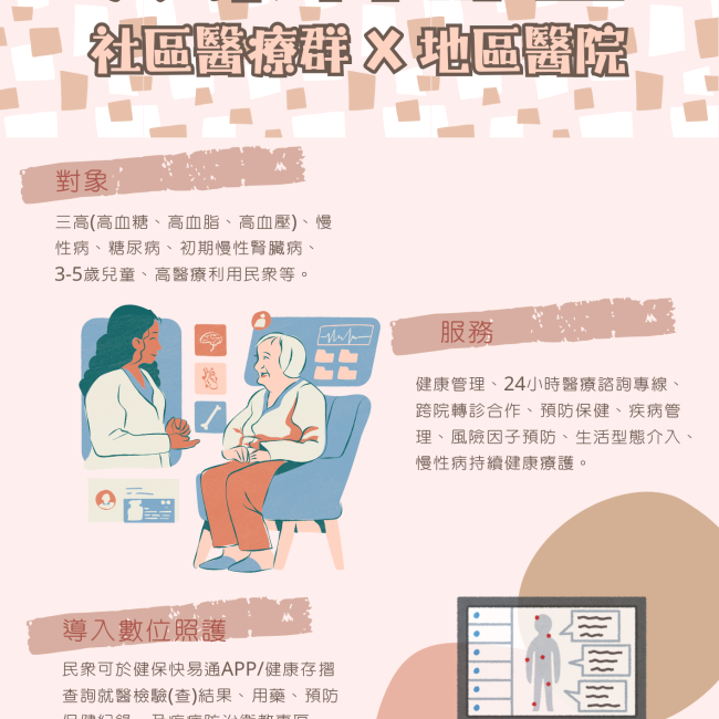 「大家醫計畫」啟動!讓家庭醫師守護您的健康! 大家醫計畫
