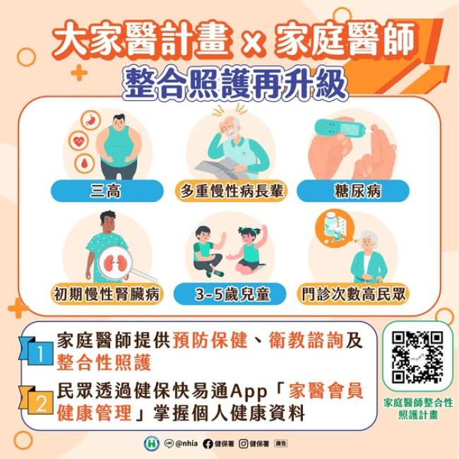 加入大家醫,掌握健康新主張!