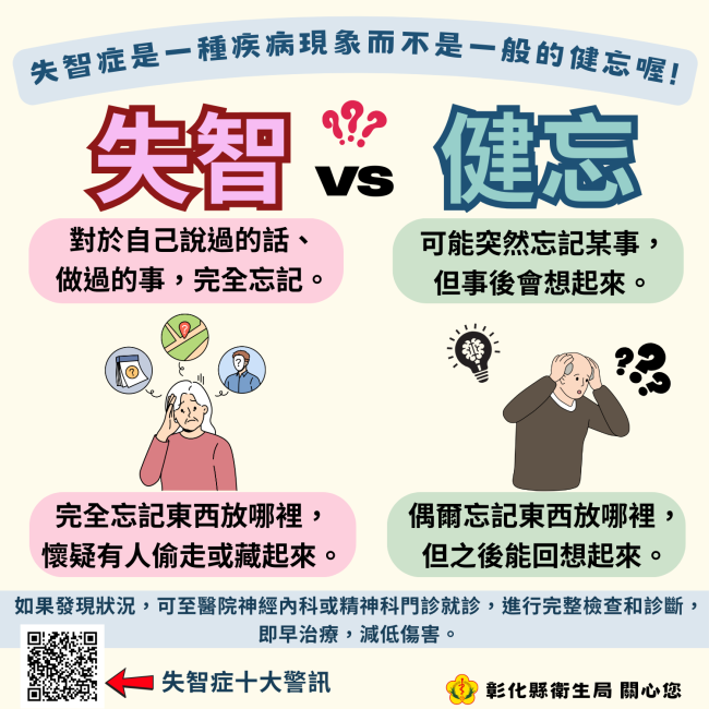 失智不是健忘