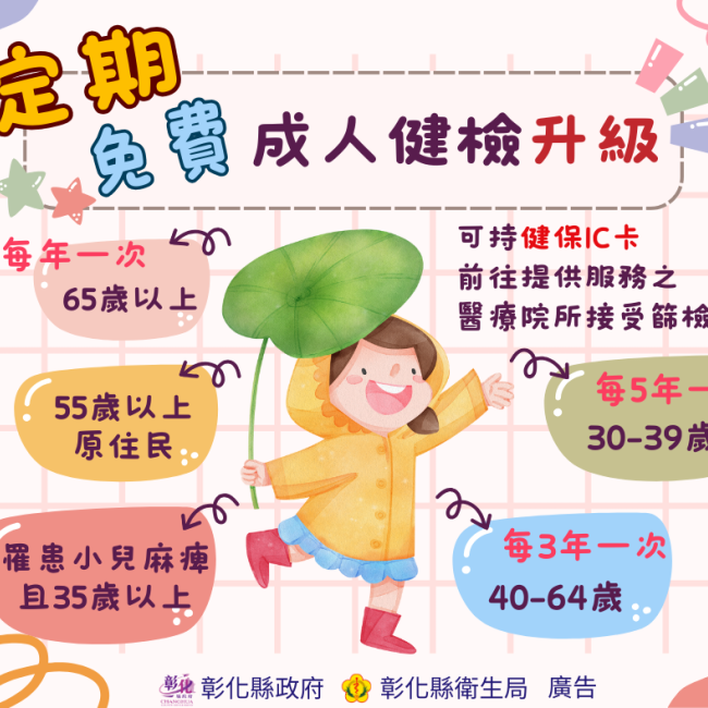 成人預防保健服務篩檢資格 成人預防保健服務篩檢資格