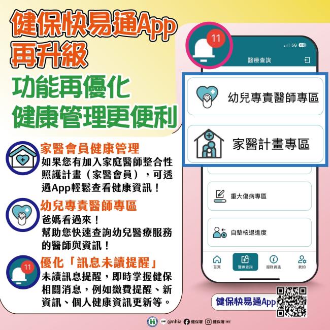 健保快易通 App 升級,健康管理一手掌握!