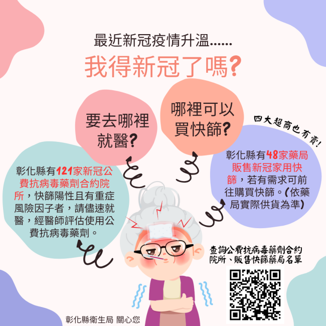 我得新冠了嗎? 我得新冠了嗎?