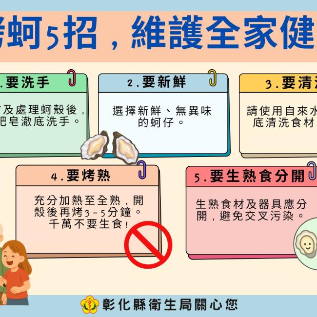【烤蚵5招，維護全家健康!】
