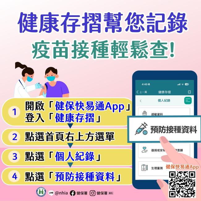 疫苗紀錄一手掌握,健康存摺輕鬆查
