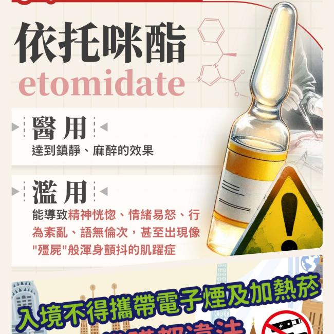 依託咪酯誤用風險高，小心迷幻濫用傷身！