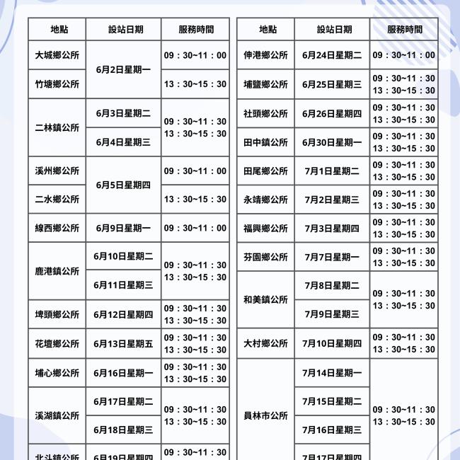114年彰化縣食品登錄巡迴期程表
