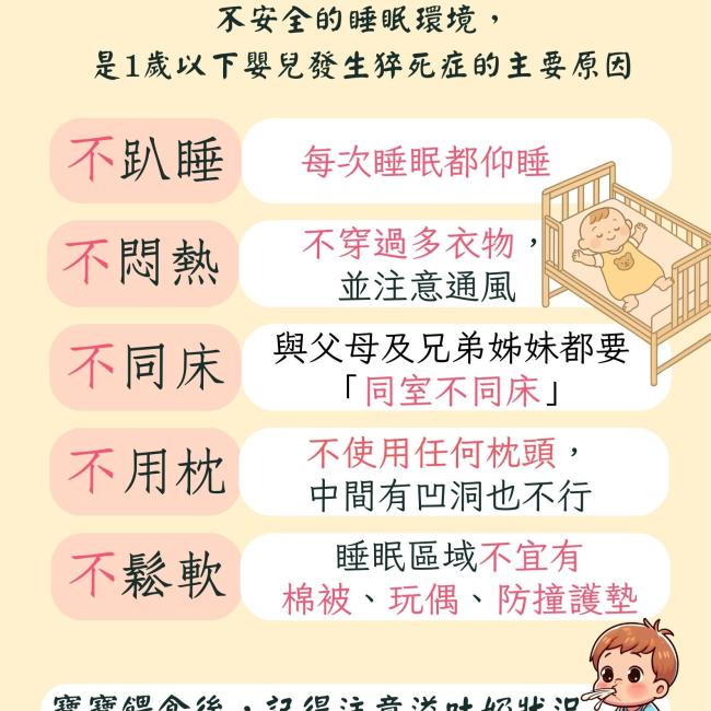 嬰兒安全睡眠