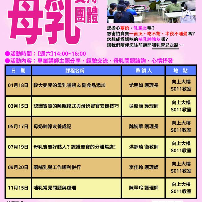 2025年彰基母乳支持團體課程表