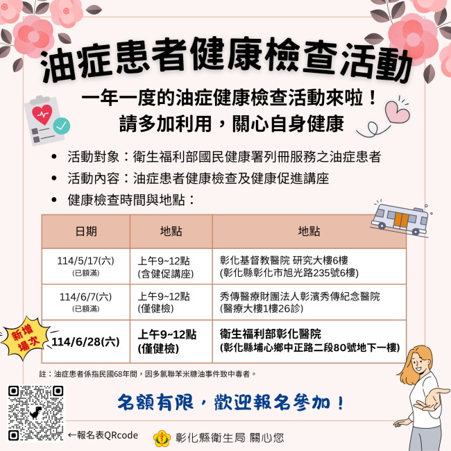 油症患者健康檢查活動 油症患者健康檢查活動