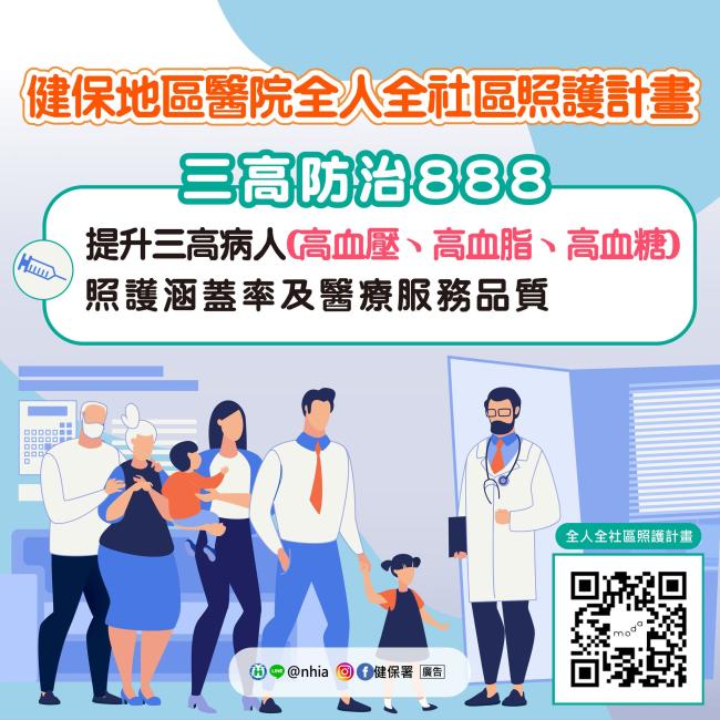 健保地區醫院全人全社區照護計畫，提升三高病人照護涵蓋率