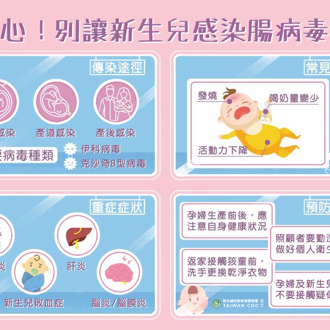 別讓新生兒感染腸病毒