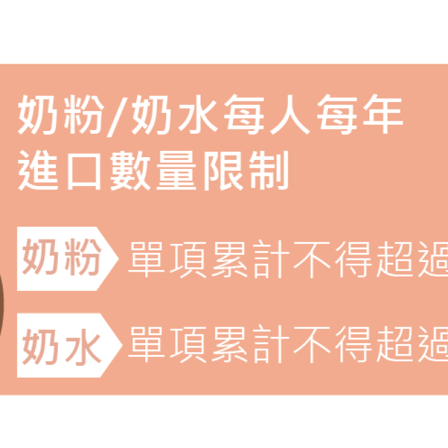 (圖片來源:衛生福利部食品藥物管理署)
