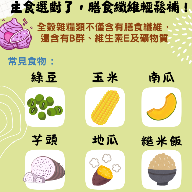 全榖雜糧類也含有豐富膳食纖維