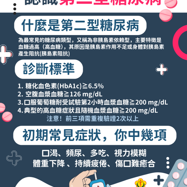 認識第二型糖尿病，警覺初期症狀，定期檢測守護健康