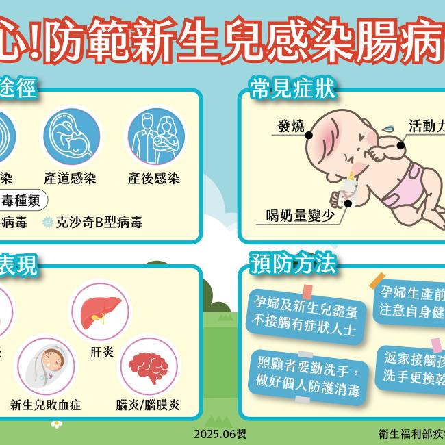 新生兒腸病毒