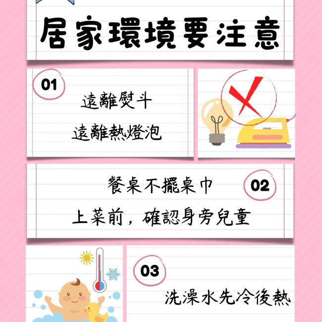 燒燙傷預防