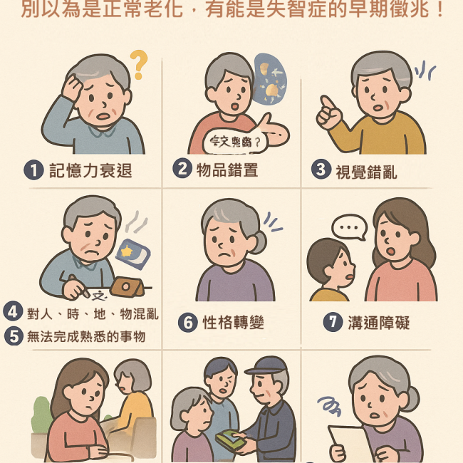 失智十大警訊