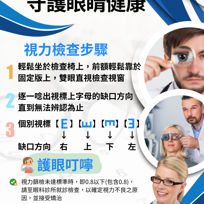 守護視力 從定期檢查開始 守護視力 從定期檢查開始