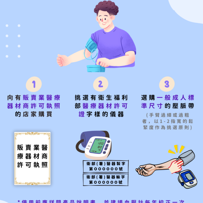 正確選購血壓計,守護血管健康從日常做起