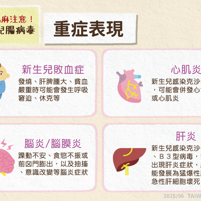 把拔馬麻注意！新生兒腸病毒-重症表現