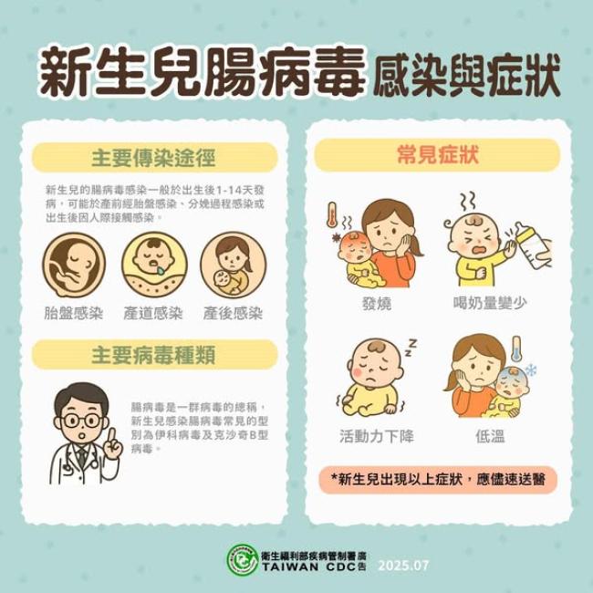 新生兒腸病毒感染與症狀