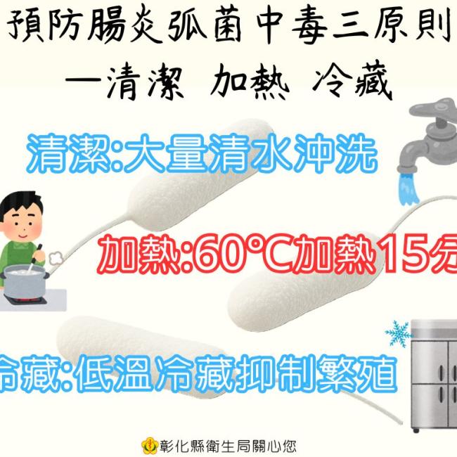 預防腸炎弧菌中毒三原則-清潔、加熱、冷藏
